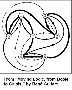 282x355 Stone Logic Search Results Log24