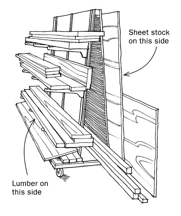 600x715 Rolling Lumber Storage