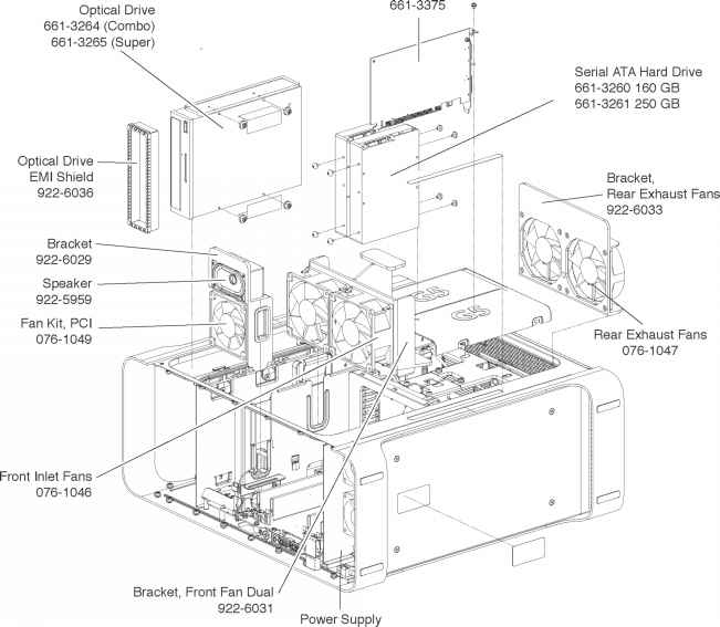 651x567 Power Mac G5 Late 2005