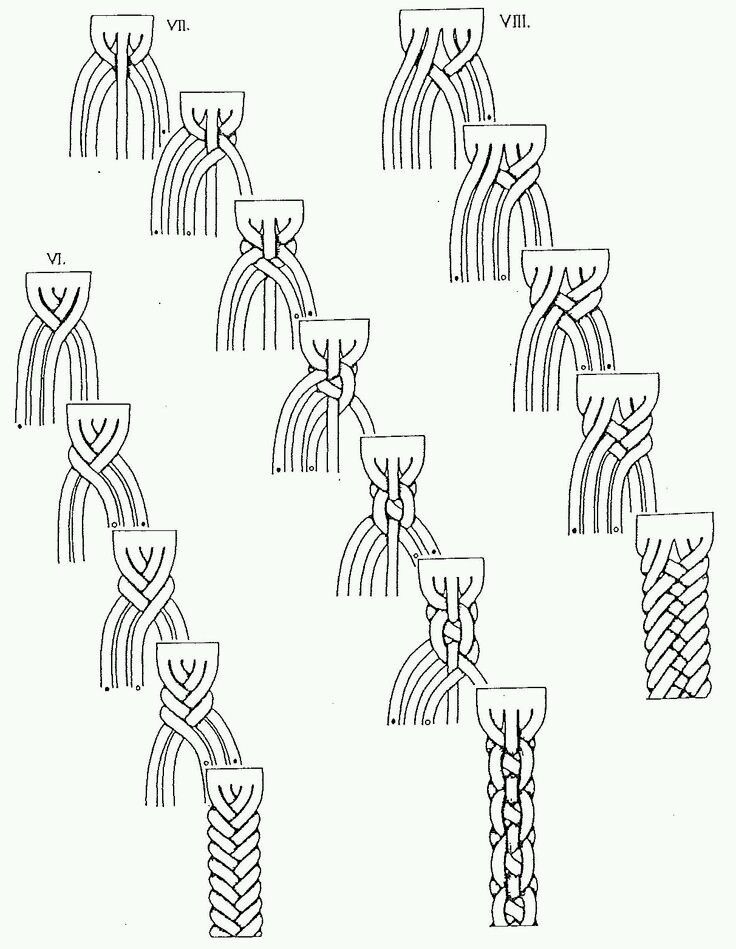 736x949 Pin By Alena