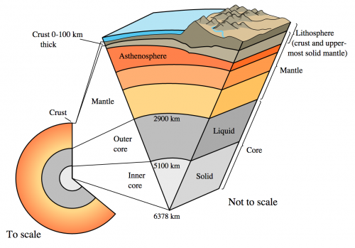 500x349 Usgs Volcano Hazards Program Glossary