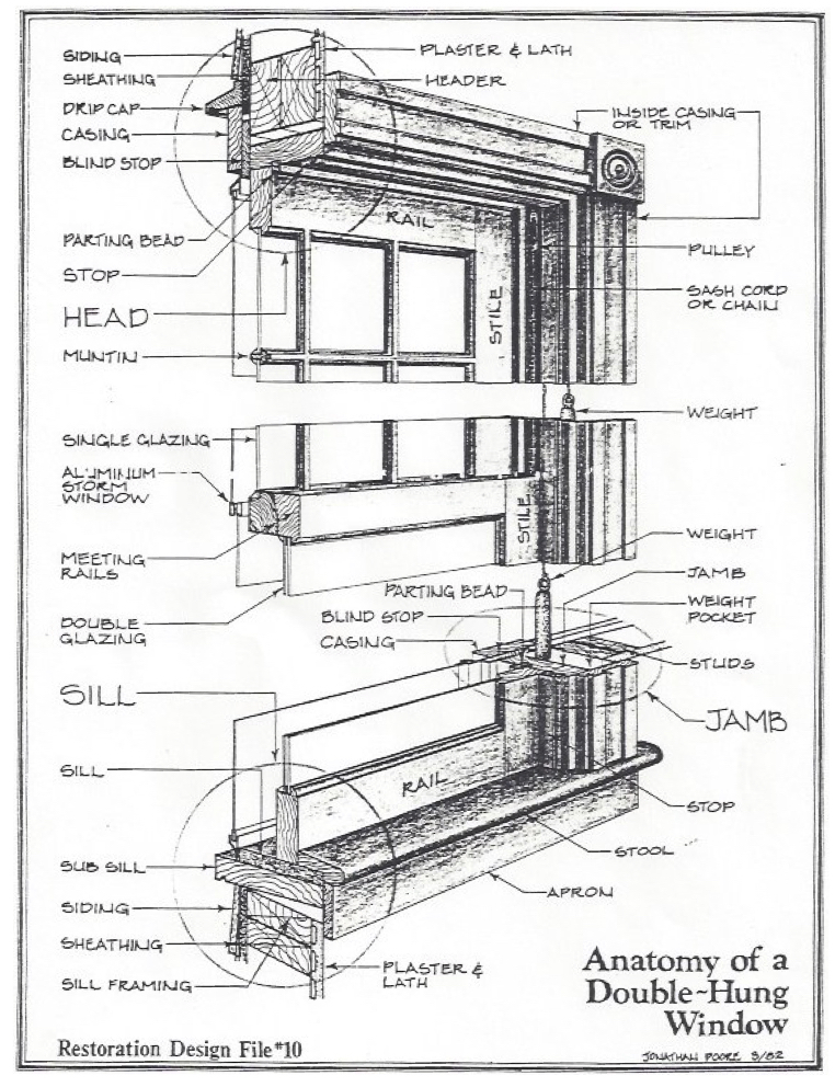 762x992 Airflo Windows