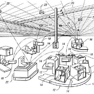 320x320 Classification Of Dedicated Manufacturing Systems Download