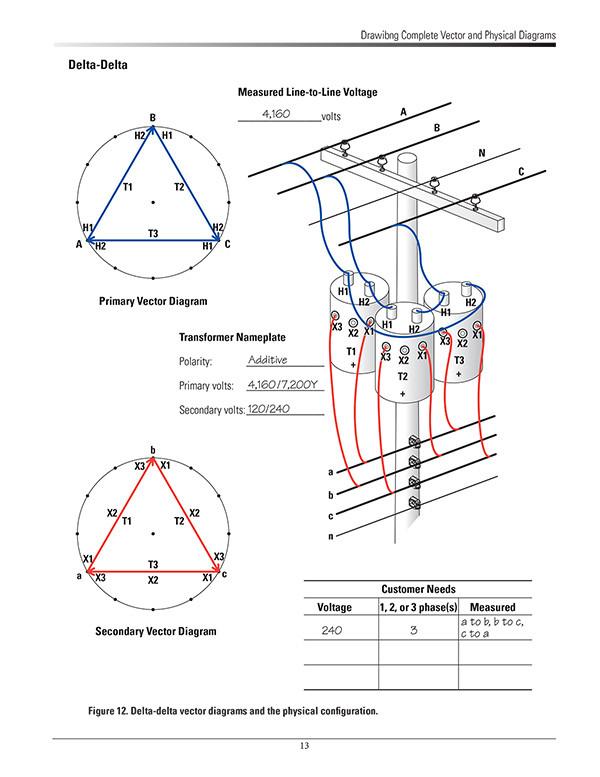 600x777 Vector Diagrams For Linemen Alexander Publications