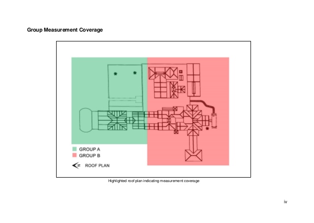 638x452 Methods Of Documentation And Measured Drawing (Istana Bandar)