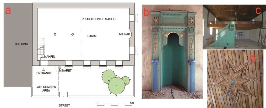 850x347 The Measured Drawing Of Yaylaalan Village Old Mosque (A