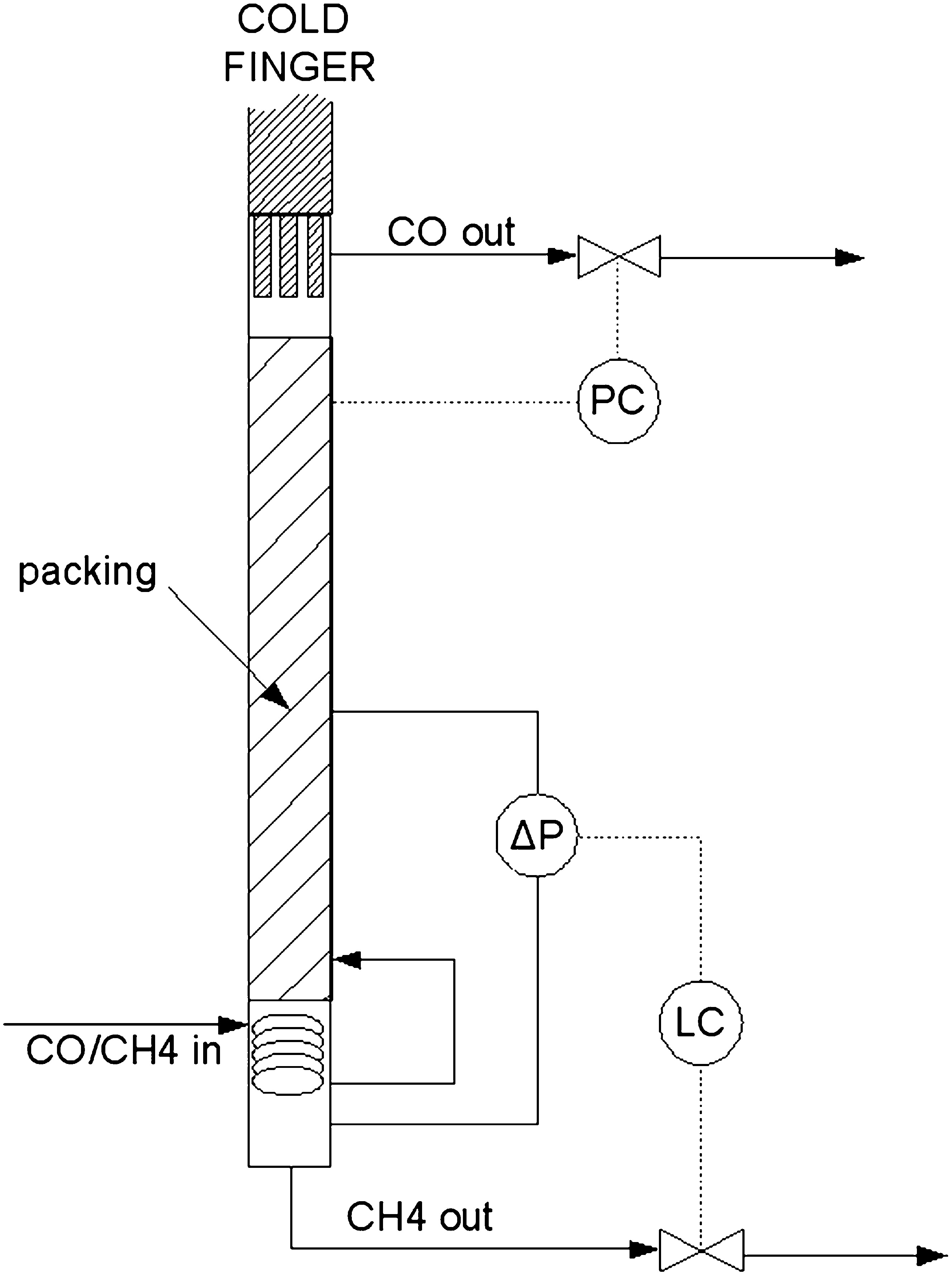 2657x3558 Integrated Mars In Situ Propellant Production System Journal