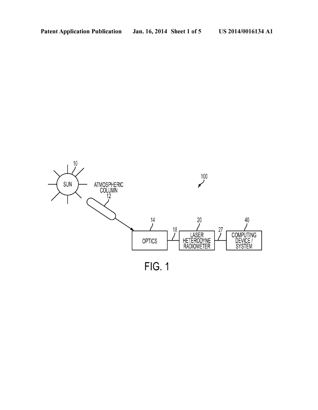 1024x1320 Miniaturized Laser Heterodyne Radiometer For Carbon Dioxide