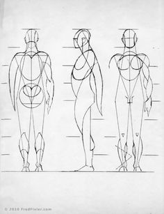 236x307 Reilly Method Face Rhythm Chart. Head Construction