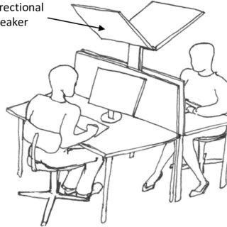320x320 Interactive Media Booth For Customer Use