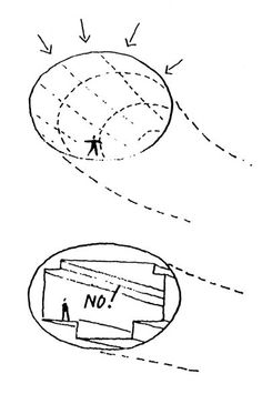 236x355 Architect Harry Weese And The Dc Metro Architects