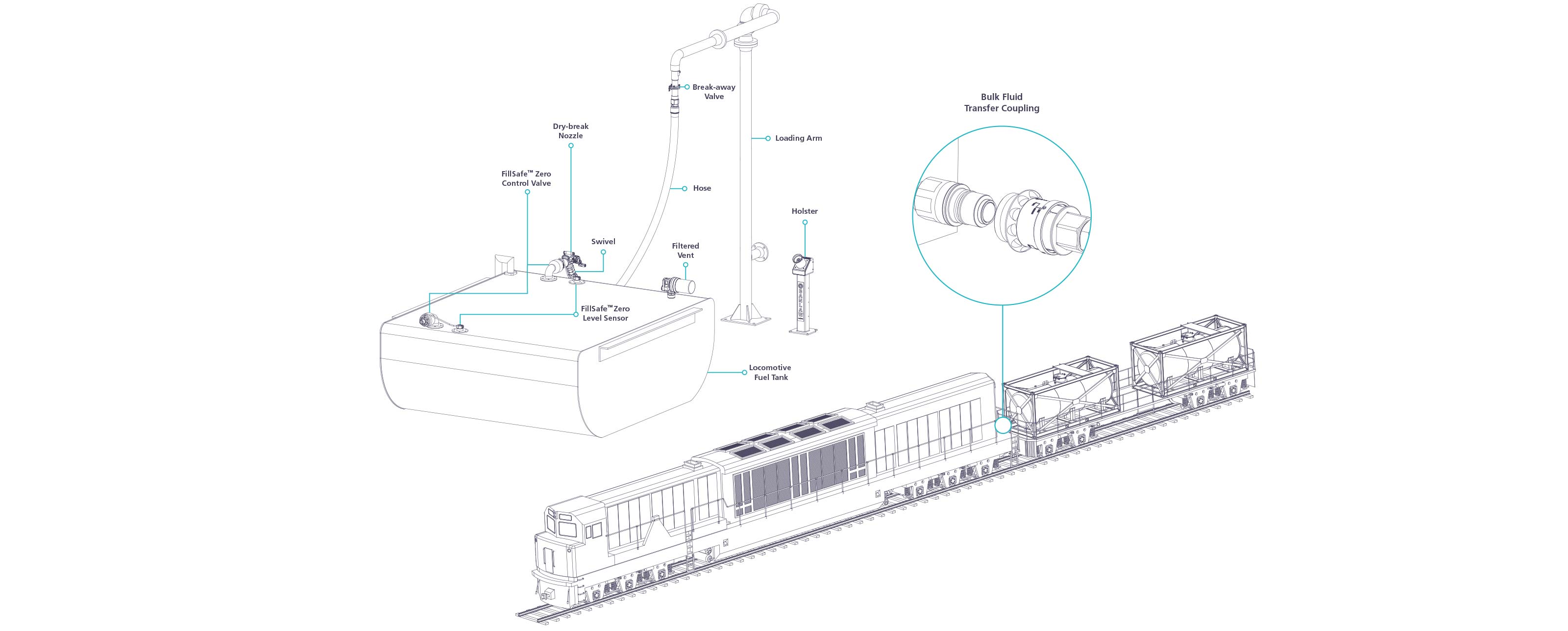3200x1287 Driving Growth And Innovation Through Meaningful Collaboration