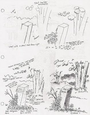 314x400 Adron's Art Lesson Plans How To Draw A Mile Marker With Ivy