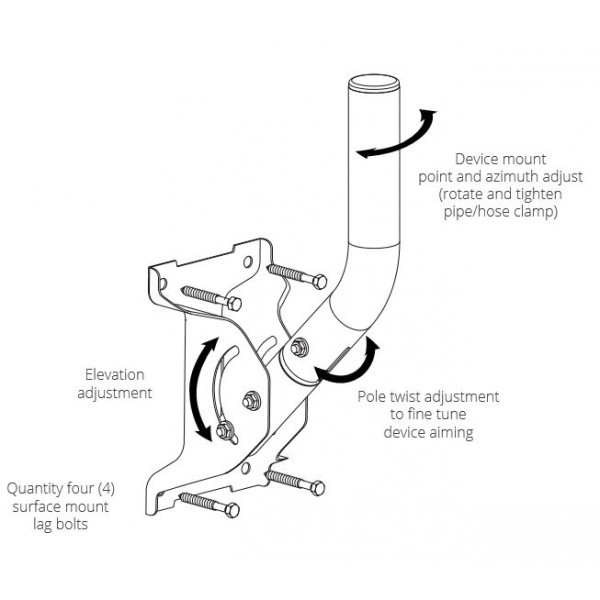 600x600 Mounting Advanced J Mount Mimosa