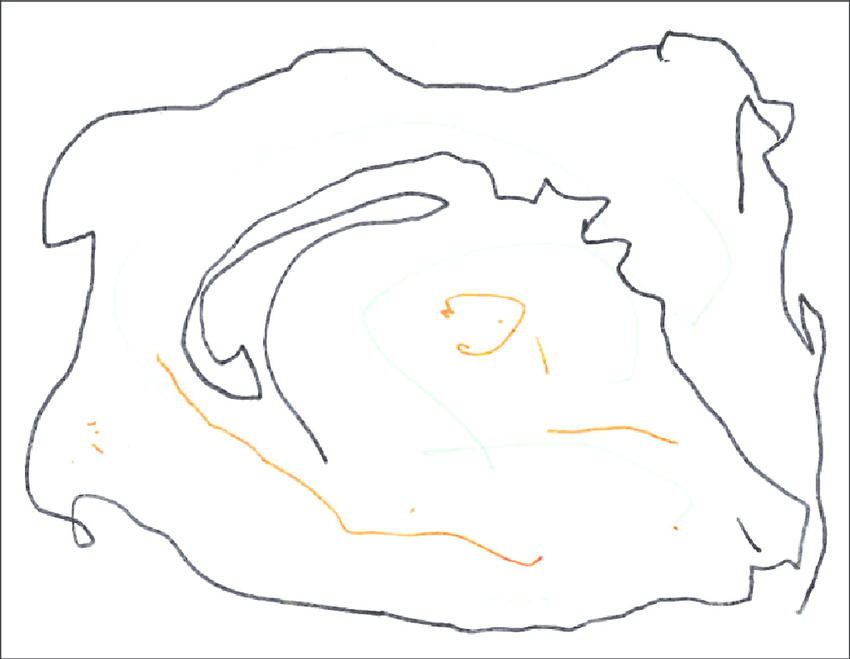 850x659 George (311) A Scribble Mixture. Download Scientific Diagram