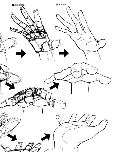 453x600 1374 Best Art And Art Tips Images On Drawings, Draw