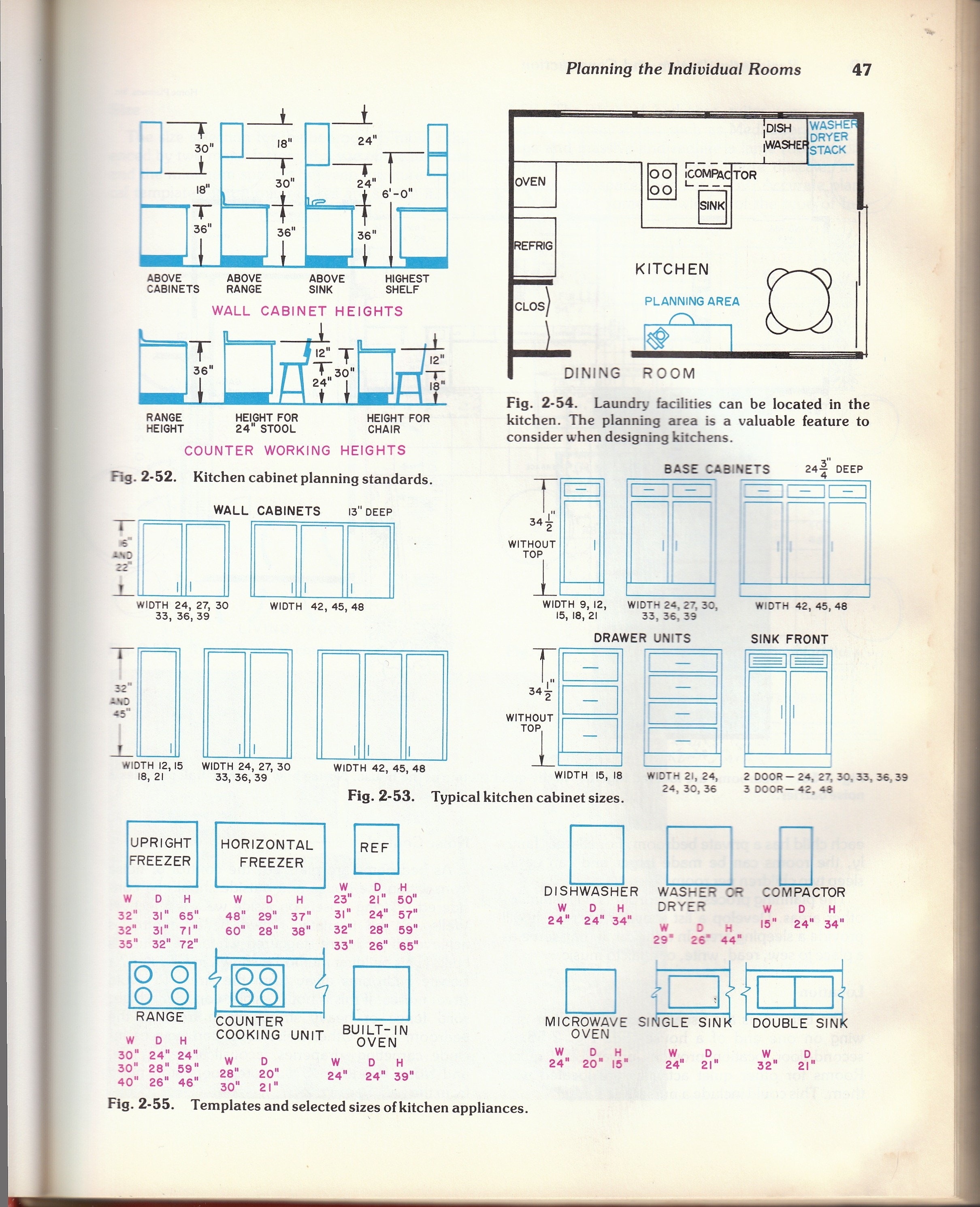 2420x2980 75 Types Natty Kitchen Cabinets Sizes Full Size Stunning Cabinet