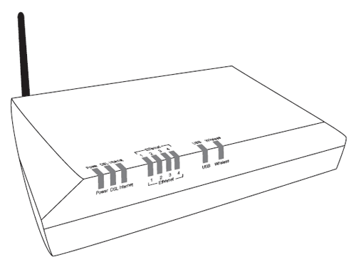 500x375 Pppoe On Actiontec Gt704 Wg Burrowowl