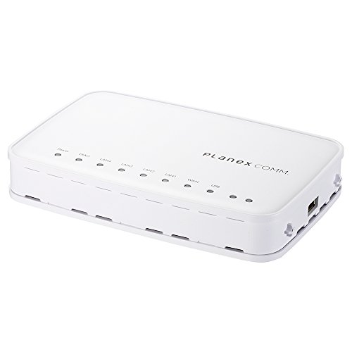 500x500 Wired Router Sano Shop