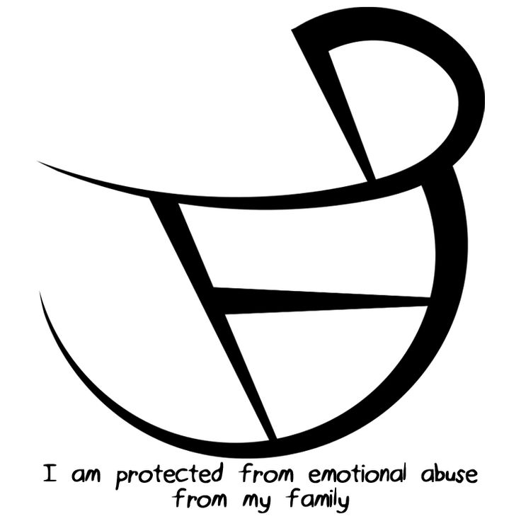 736x736 The 94 Best Sigils Images On Book Of Shadows, Witch