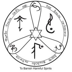 236x236 Witch's Sigil Wheel Witchcraft Wheels, Witches