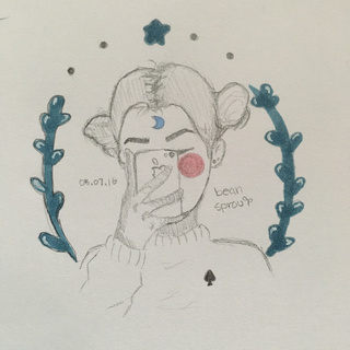 320x320 Tumblrgirl Drawings On Paigeeworld. Pictures Of Tumblrgirl