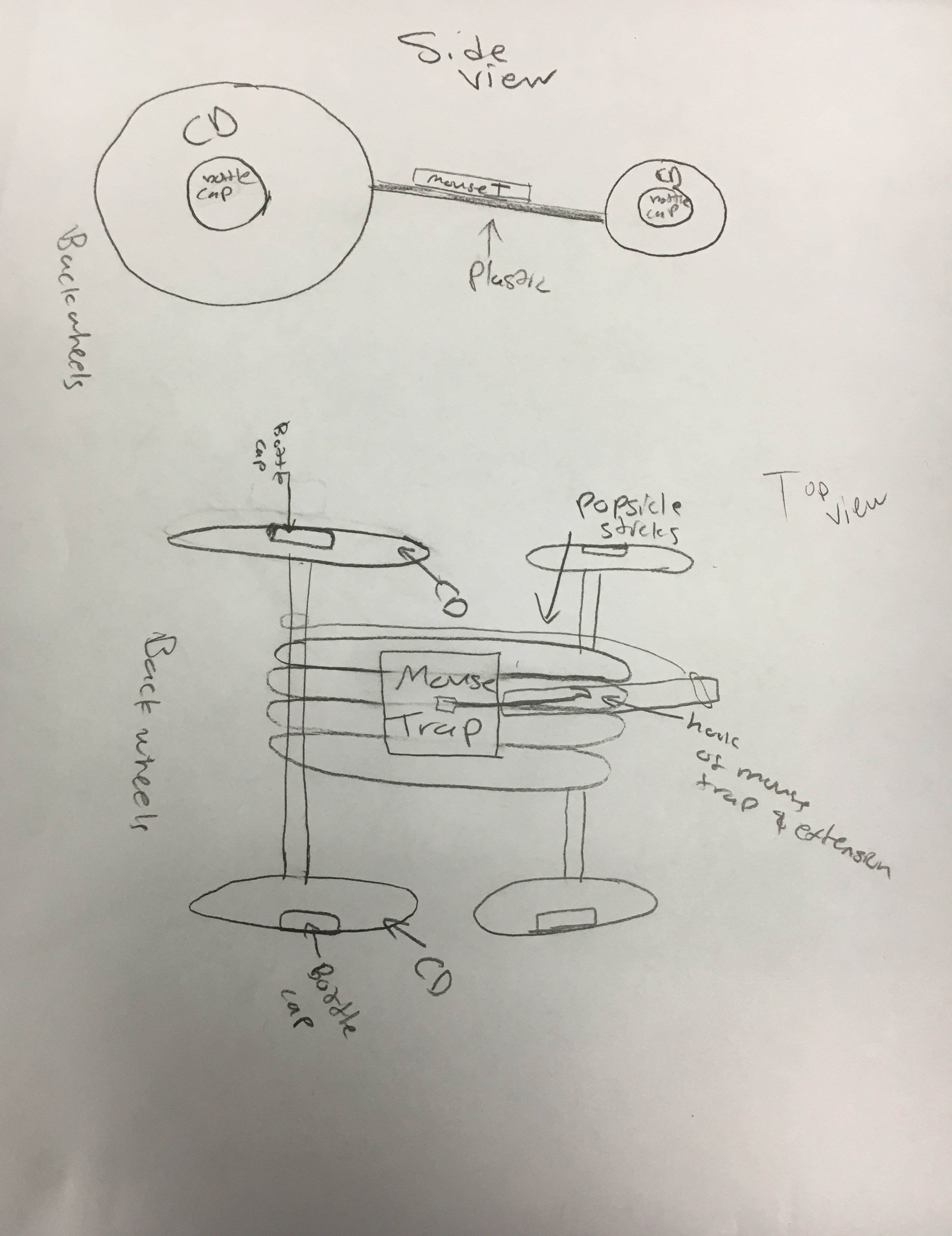 2894x3755 Mouse Trap Carby Cole, John, Julian On Emaze