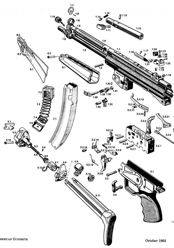 610x869 Hk Mp5 Disassembly