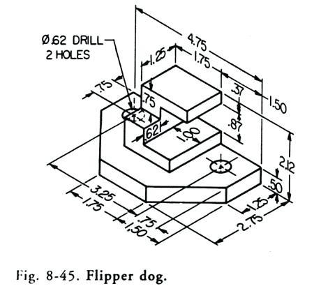 460x430 Multi View Drawing 1 Orthographic Projection Ppt