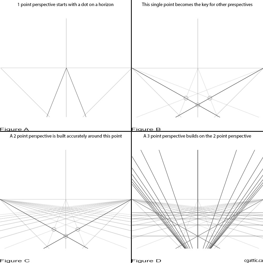 1000x1000 Drawing Examples From Two Or More. Term Paper Academic Writing Service
