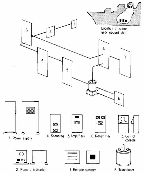 500x599 Electrical And Electronic Drawing General Drawing Techniques (Part 2)