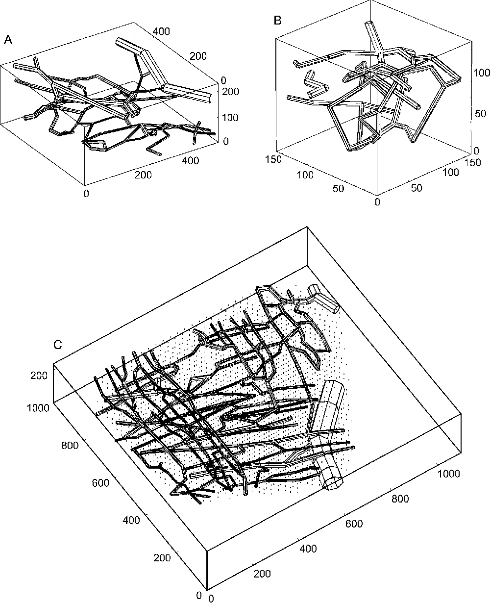 1000x1230 Figure 2 From Green's Function Methods For Analysis Of Oxygen