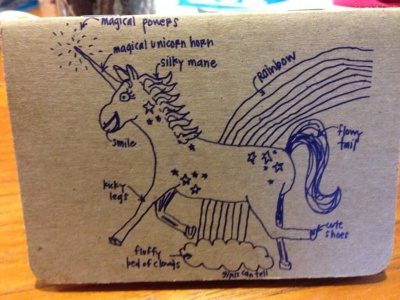 400x300 December Pijonbox (Women'S)