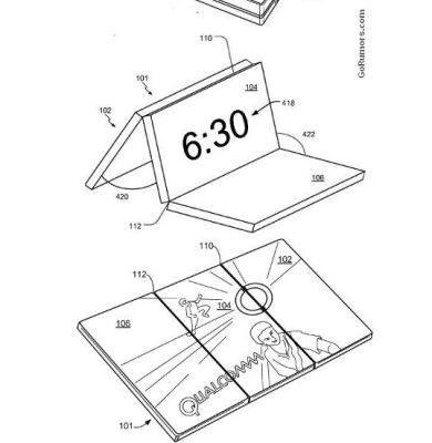 390x400 Qualcomm Patent Details All In One Folding Tablet, Phone, Netbook
