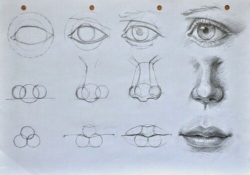 500x349 Art, Drawing, Eye, Lips, Noise, Step By Step, Perf. Art Teacher