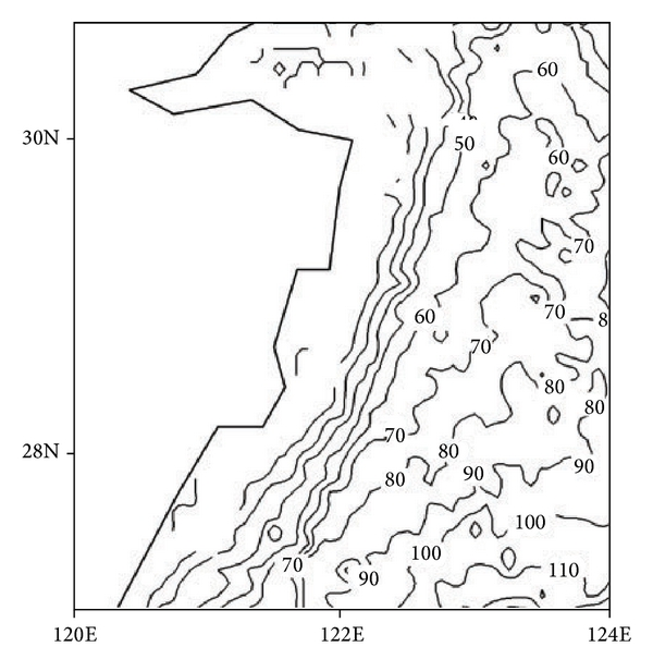 600x616 Bathymetry (M) Of The Numerical Experimental Region. Scientific