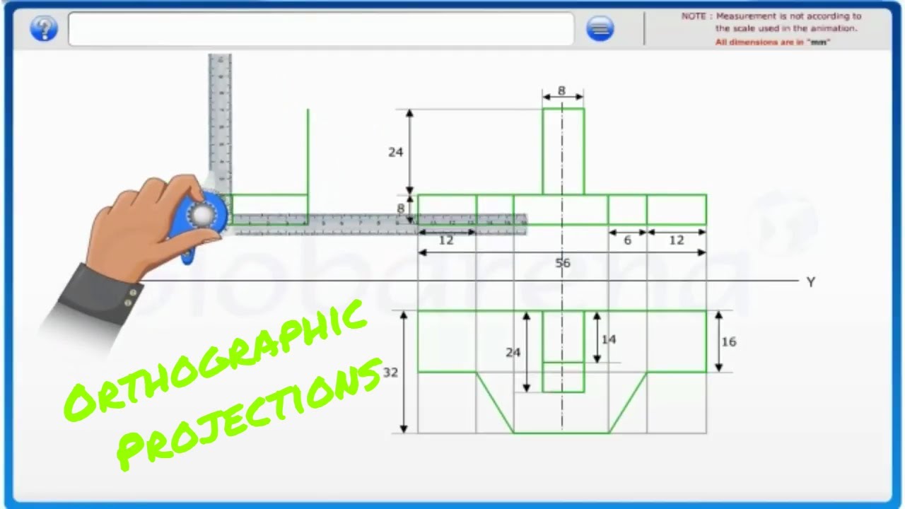 1280x720 Orthographic Projections