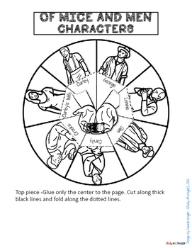271x350 Of Mice And Men Character Wheel Interactive Notebook Activity Tpt
