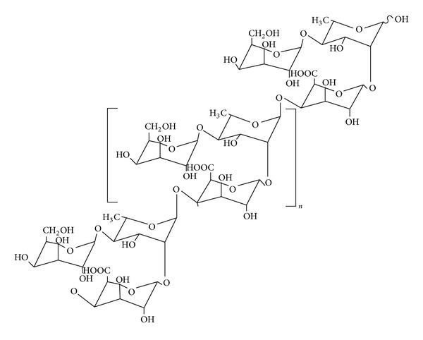 600x482 Chemical Structure Of Polysaccharide Of Okra Mucilage. Download
