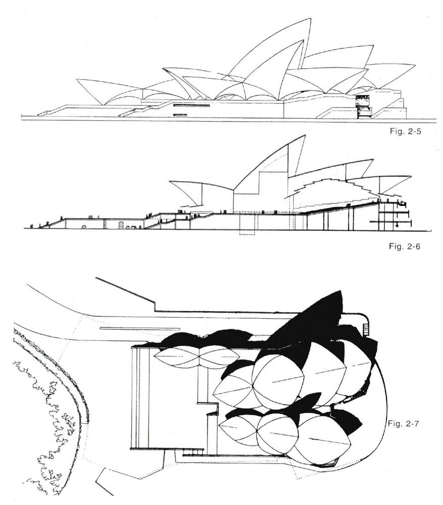 878x1000 Gallery Of Spotlight Utzon