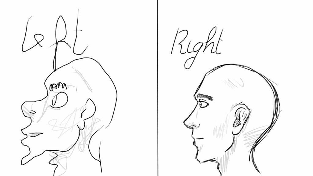 1024x576 Sketch With Your Opposite Hand By Lunaparker