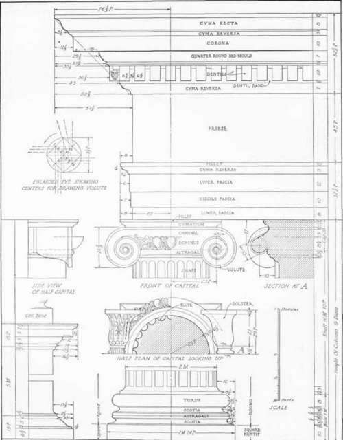 500x640 The Orders Of Architecture. Continued