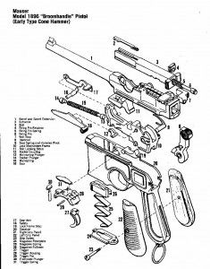 Order Of Drawing at GetDrawings | Free download