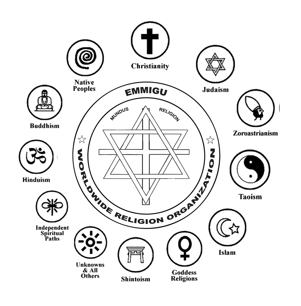 1020x1036 Emmigu Christian Organization Kontrolerism