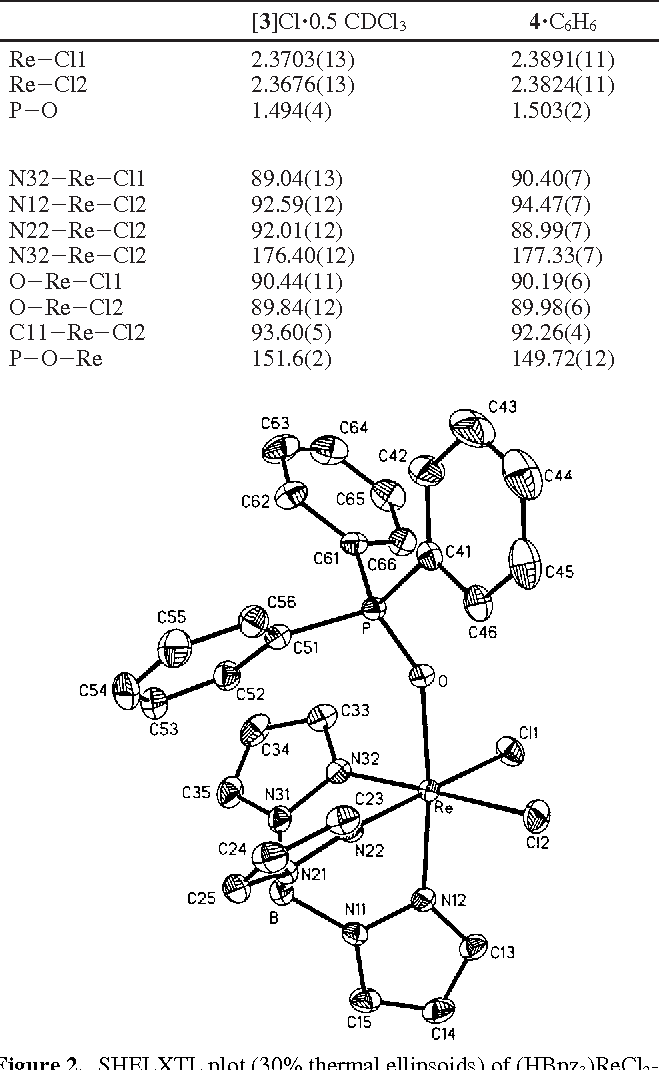 660x1070 Figure 2 From Charge Effects On Oxygen Atom Transfer.
