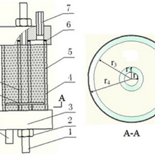 320x320 The Oxygenated Compound Contents And Oxygen Atom Distributions