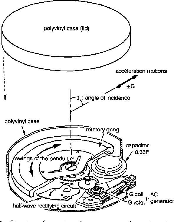 590x752 Feasibility Of Using The Automatic Generating System For Quartz