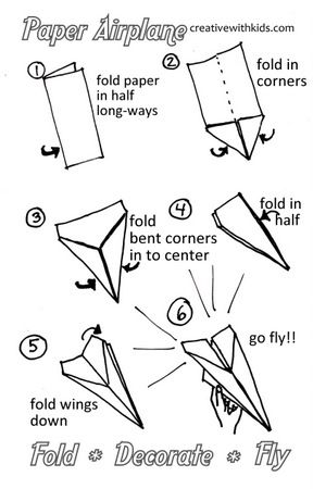 288x450 53 Lovely Diy Paper Airplane Wall Art Diy Paper