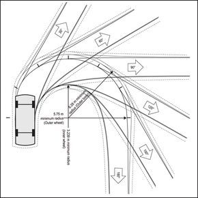 290x290 14 Best Parks Spaces Images On Carriage House, Parking