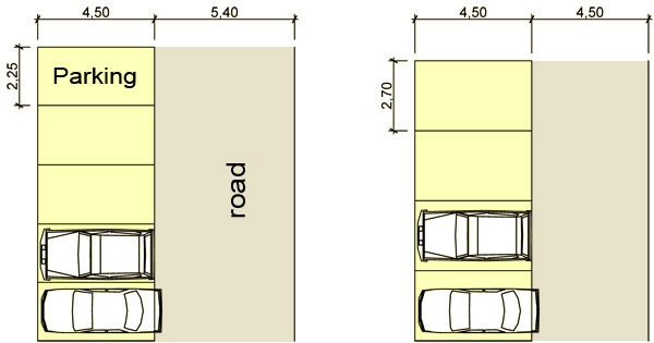 600x315 What Is The Minimum Size Of A Parking Space